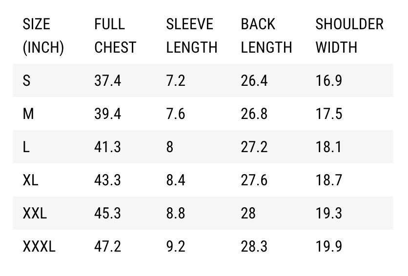 Sizing Chart