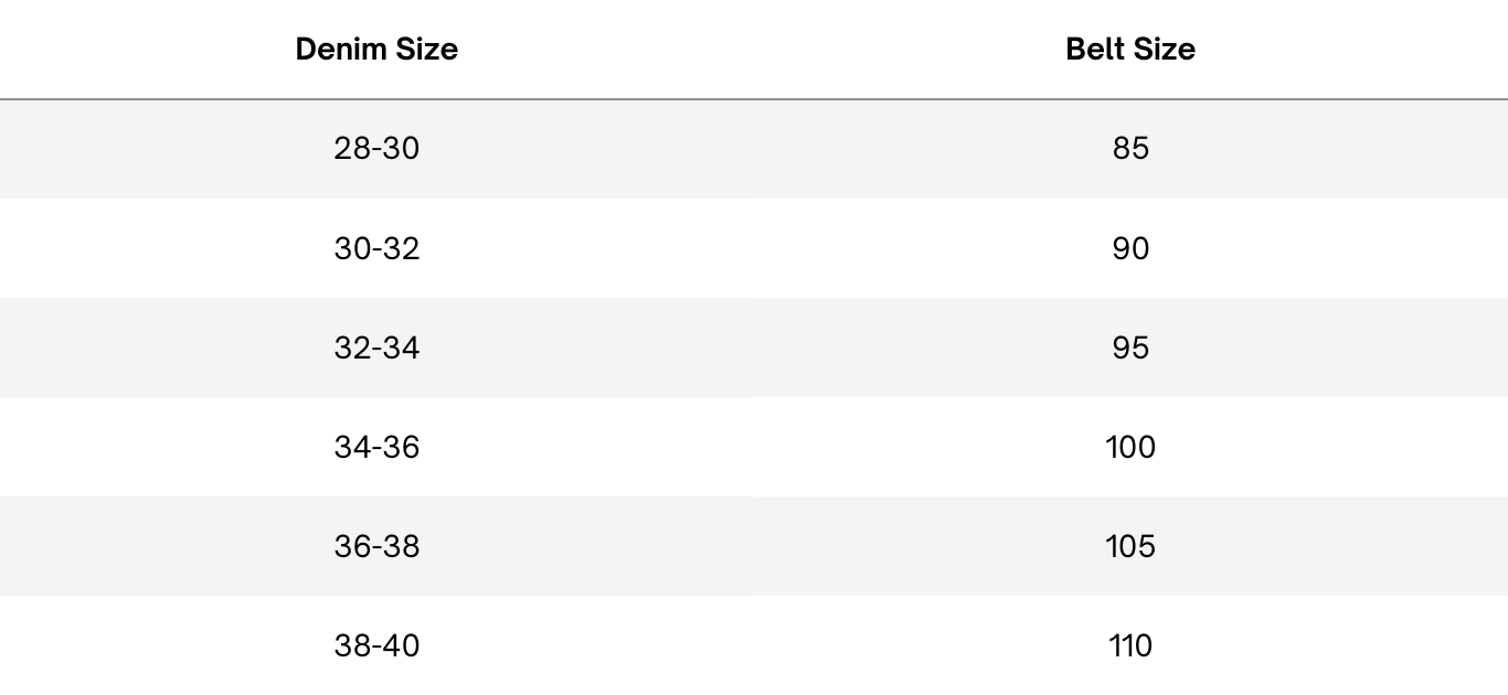 Sizing Chart