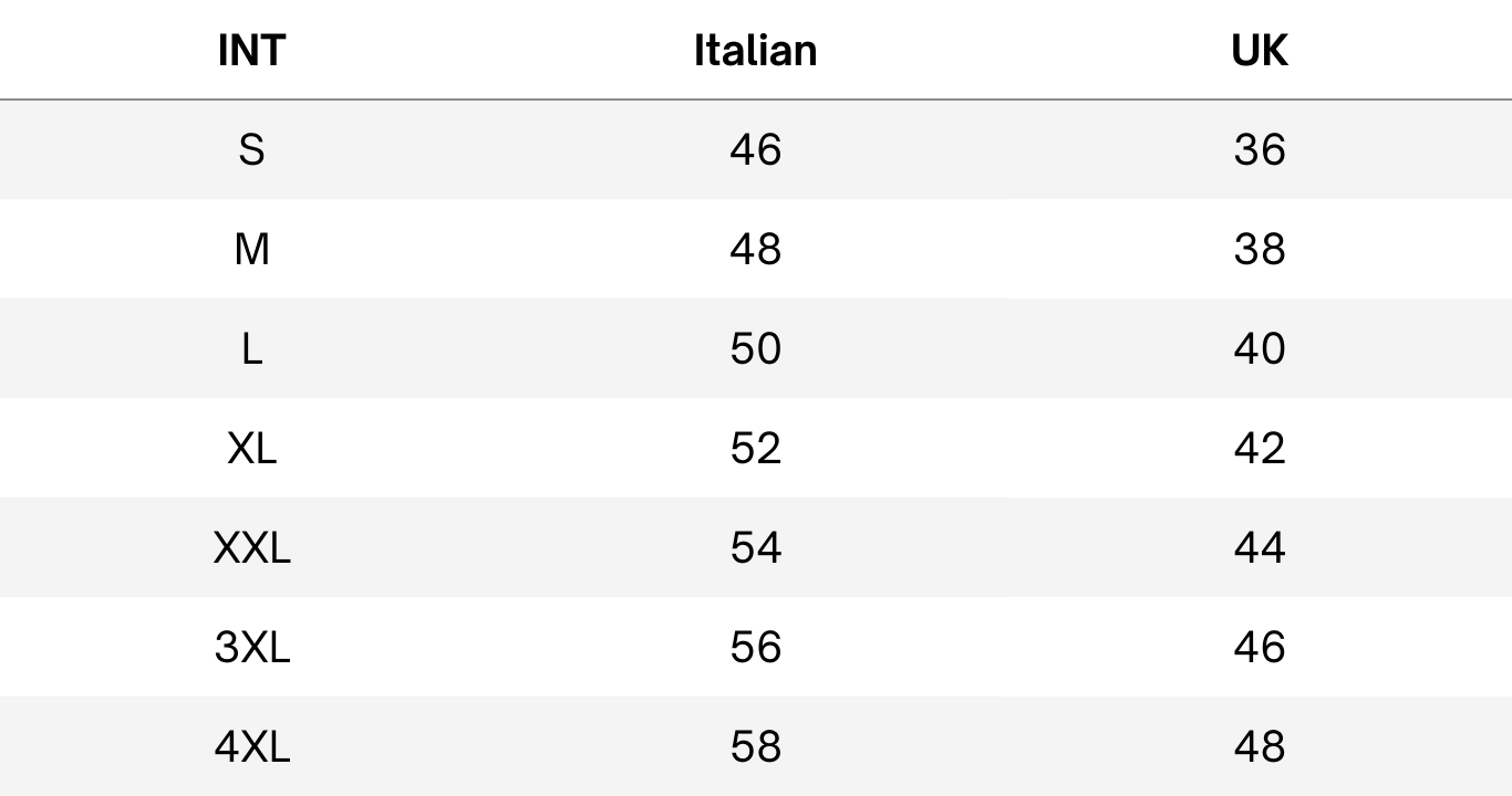 Sizing Chart