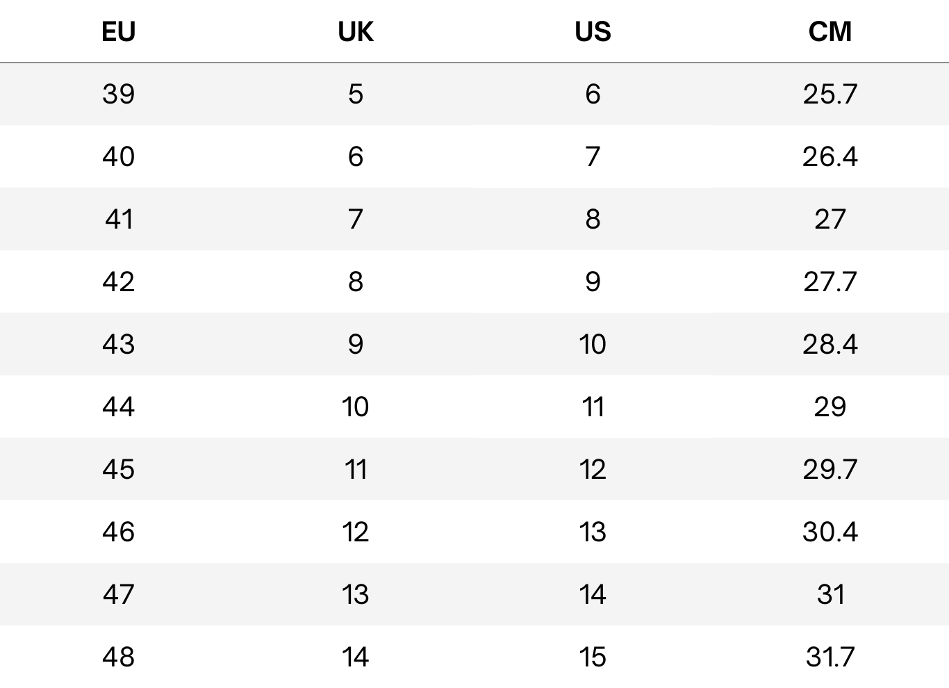 Sizing Chart