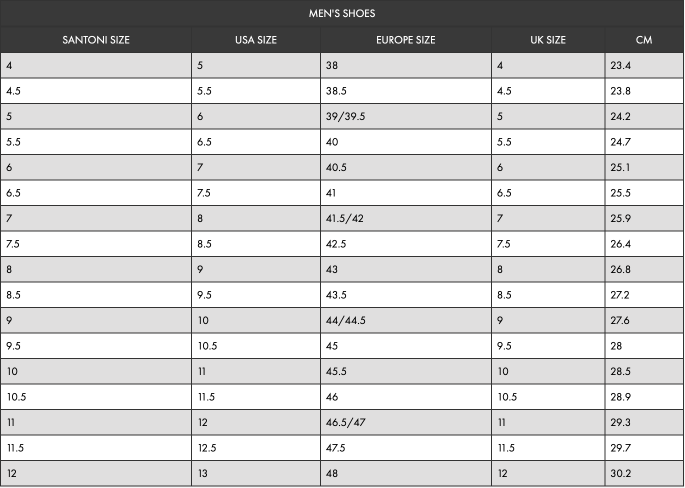 Sizing Chart